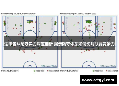 法甲各队防守实力深度剖析 揭示防守体系如何影响联赛竞争力