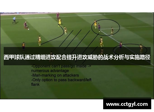 西甲球队通过精细进攻配合提升进攻威胁的战术分析与实施路径