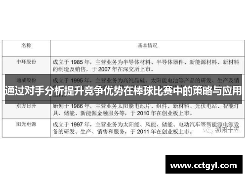 通过对手分析提升竞争优势在棒球比赛中的策略与应用