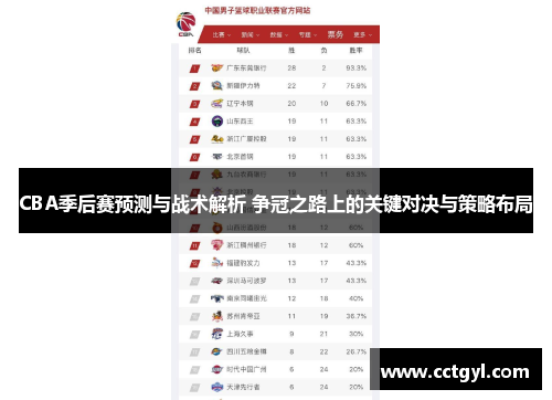 CBA季后赛预测与战术解析 争冠之路上的关键对决与策略布局